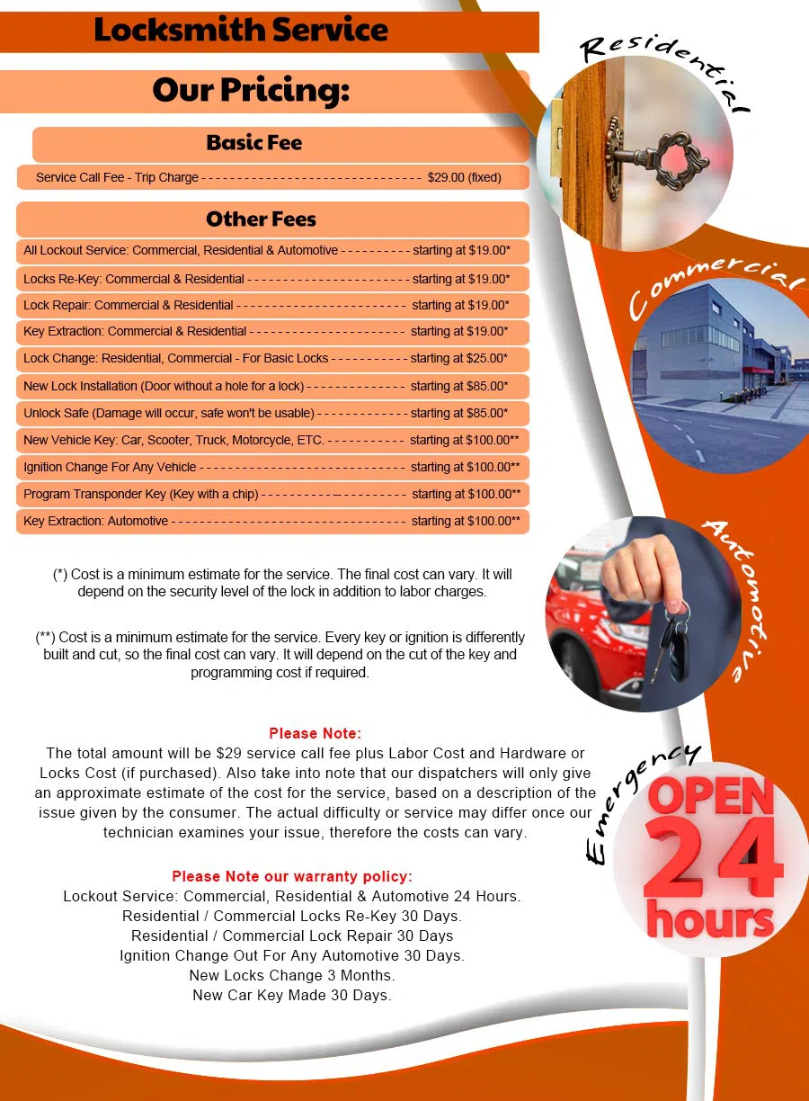 Gallery Locksmith Store Elmhurst, IL 630-475-7285